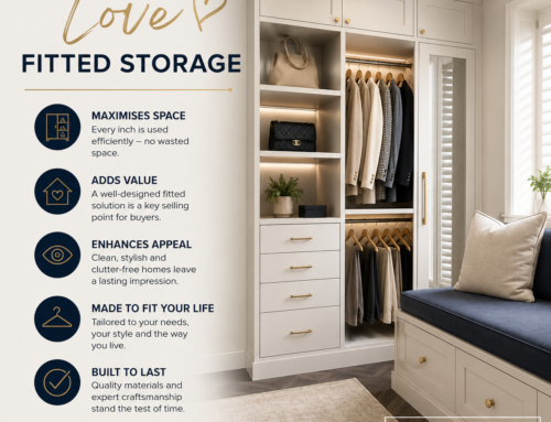 Why Buyers Love Fitted Storage